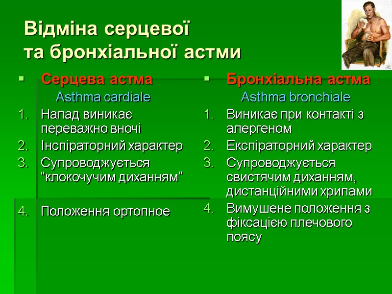 Відміна серцевої  та бронхіальної астми Серцева астма Asthma cardiale Напад виникає переважно вночі